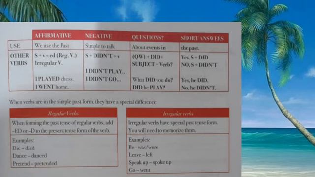 Aula de Inglês 7° ano: Past time clauses. смотреть онлайн