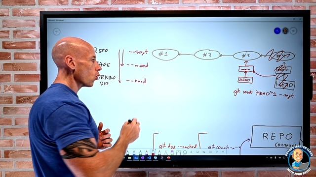 DevOps Master Class - Part 2 - Master Git! смотреть онлайн
