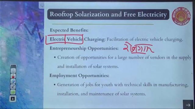 Economic Budget 2024-25 #budget #unionbudget #budget2024 #indianeconomy #indiagdp смотреть онлайн