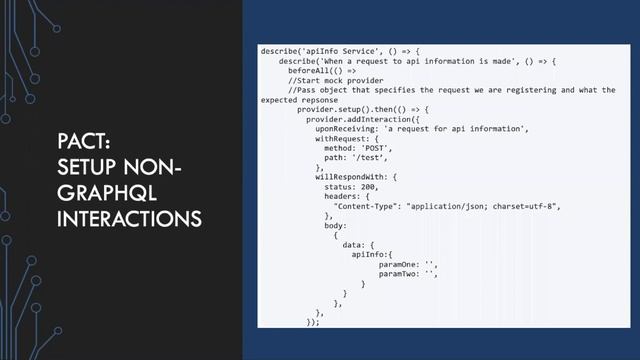 Contract Testing GraphQL using PACT смотреть онлайн