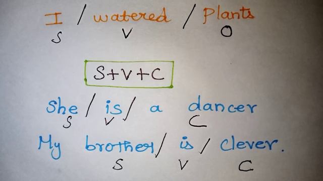SENTENCE PATTERN IN TAMIL | ENGLISH GRAMMAR IN TAMIL смотреть онлайн