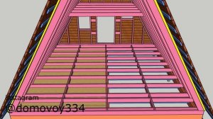 Как построить дом шалаш.