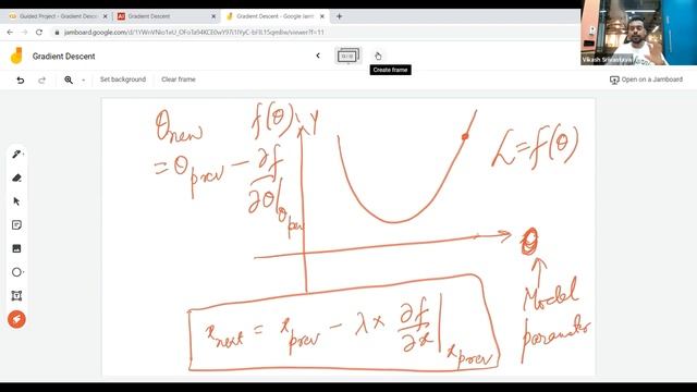 Gradient Descent Algorithm in Machine Learning | Statistics for Data Science | AlmaBetter смотреть онлайн