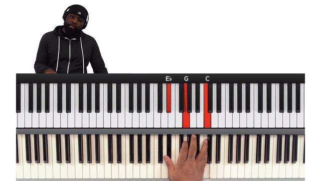 The Secret To Mastering Minor Chords FAST смотреть онлайн