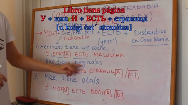 Idioma Ruso Nivel Intermedio ✐ ¡CASO GENITIVO Y SUS PRINCIPALES FUNCIONES!