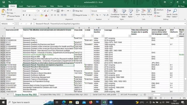 SJR Scimago Vs Scopus Source List Lebih Valid Mana? смотреть онлайн