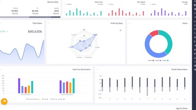 Dashboard UI Kit Bootstrap Web App Template – Adnix смотреть онлайн