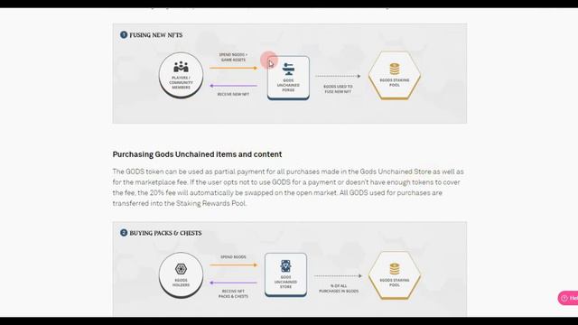 Токенсейл Gods на CoinList. Краткий обзор. смотреть онлайн