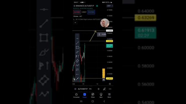 Разбор из Аэропорта по монете ALT 📈 смотреть онлайн
