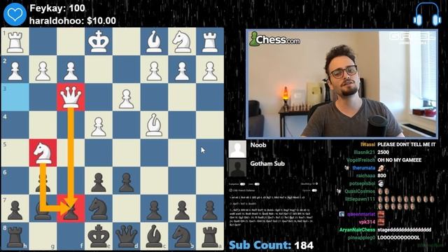 Don’t Watch This Game, Please смотреть онлайн