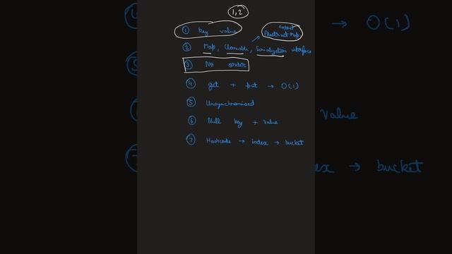 Hashmap | Java in 1 minute смотреть онлайн