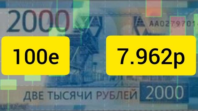 28 ФЕВРАЛЯ КУРС, ДОЛЛАРА, РУБЛЯ ЕВРО ФУНТ.#рубль #курс #доллар смотреть онлайн