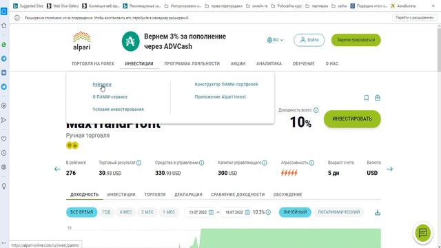 Alpari Альпари вывод средств. Мой ПАММ счет. О ПАММ счетах