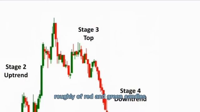 Cycle of Market-Bogu International Investment Forum смотреть онлайн