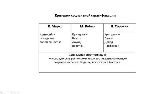 Лекция 4. Теоретические основы решения социологических задач. Часть 2 смотреть онлайн