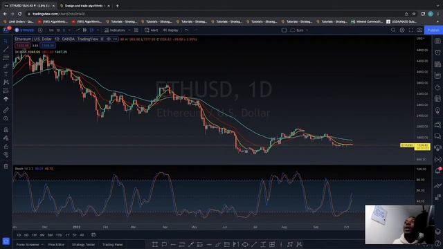 How to Build A Crypto Trading Bot In Python: Strategy Overview(Pt. 1) смотреть онлайн