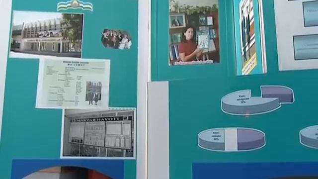 Школа №1 г.Навои смотреть онлайн