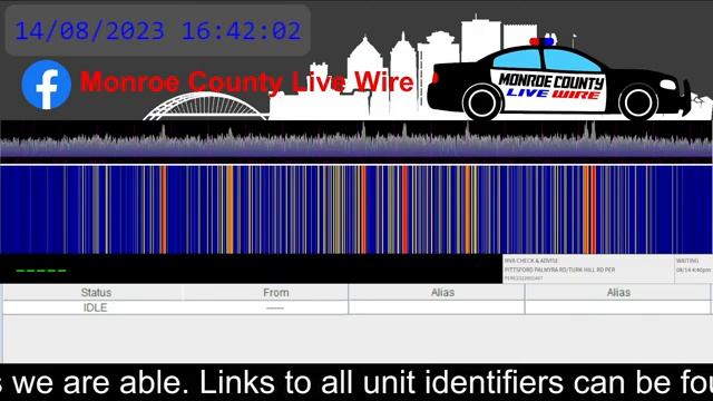 Monroe County Live Wire Fire, EMS, Police Scanner 24/7 08/14/2023 PM смотреть онлайн