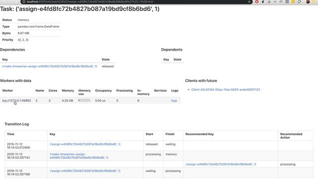 Dask Memory Management in 7 Minutes: An Introduction смотреть онлайн