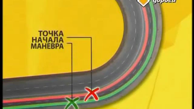 Школа вождения Как вписаться в крутой поворот смотреть онлайн