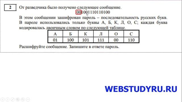 2 задание.Демонстрационный вариант ОГЭ по информатике 2020. смотреть онлайн