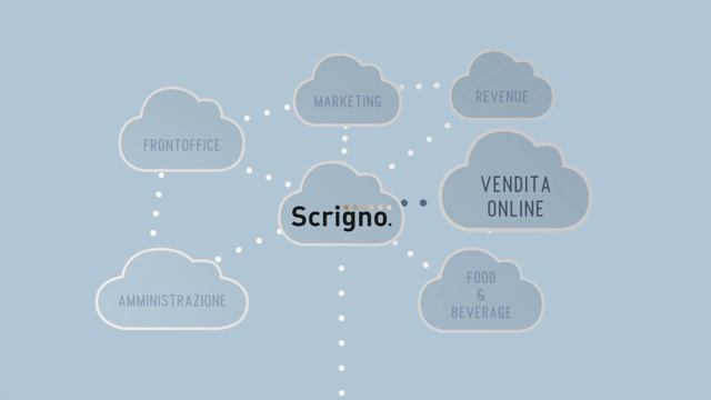 Ecco perchè ho scelto Scrigno... смотреть онлайн