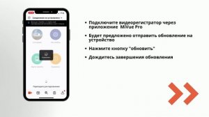 Как обновить ПО и базу камер на видеорегистраторах Mio в моделях с WiFi модулем