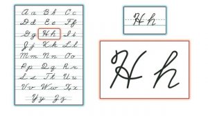 Английский АЛФАВИТ c произношением по-русски, транскрипция и написание