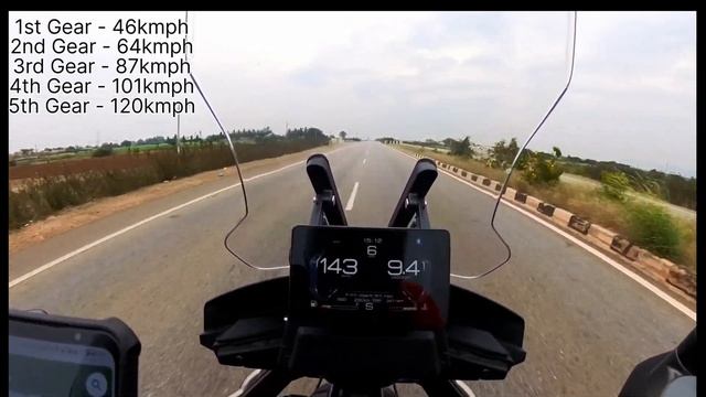 TOP SPEED ZONTES 350T ADV || SPORT MODE || 1ST TO 6TH GEAR TOP SPEED || SHOCKING RESULTS смотреть онлайн