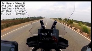 TOP SPEED ZONTES 350T ADV || SPORT MODE || 1ST TO 6TH GEAR TOP SPEED || SHOCKING RESULTS