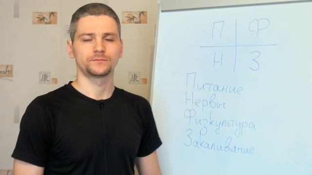 Формула идеального здоровья смотреть онлайн