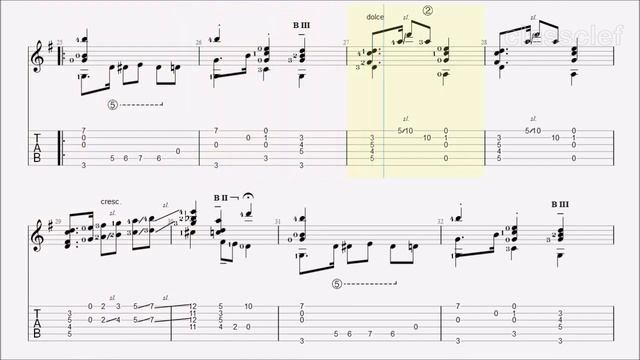 TAB/Sheet: Mazurka Russe by Ernest Shand [PDF + Guitar Pro + MIDI] смотреть онлайн