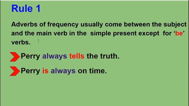 WHAT IS ADVERB OF FREQUENCY LESSON 1 смотреть онлайн