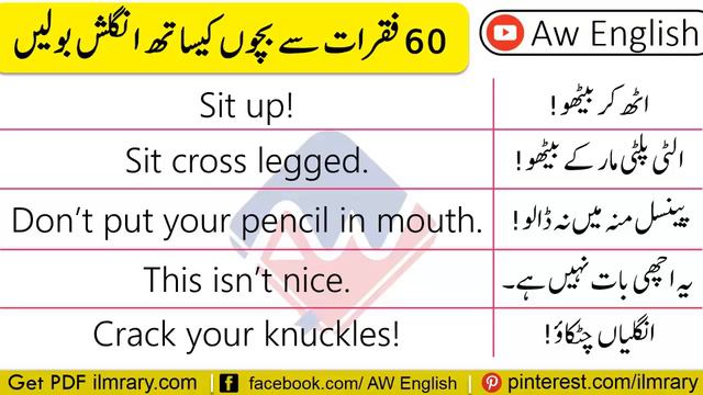 60 English Speaking Practice Sentences for Kids in Urdu | AW English смотреть онлайн
