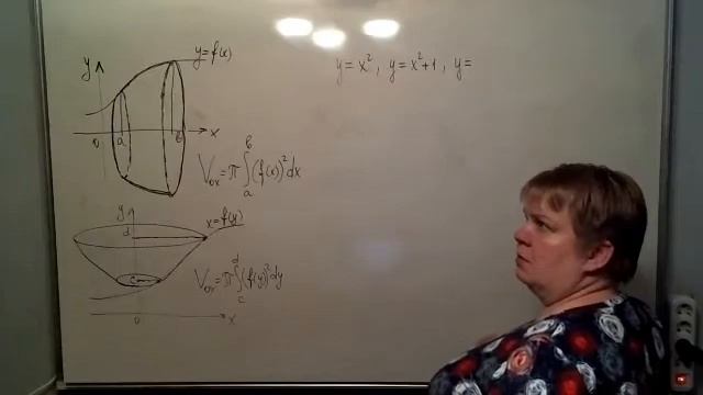 Приложение определённых интегралов к вычислению площадей фигур, объёмов тел и длин дуг. смотреть онлайн