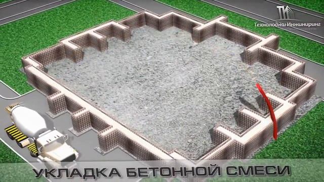 Монолитное строительство в зимних условиях смотреть онлайн