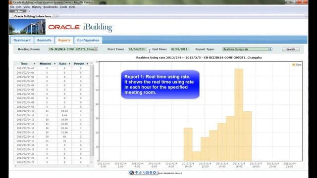 Oracle iBuilding смотреть онлайн
