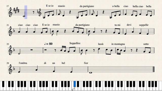 Music Sheet Tutorial | تعليم عزف بيلا تشاو - Bella ciao نوتة смотреть онлайн