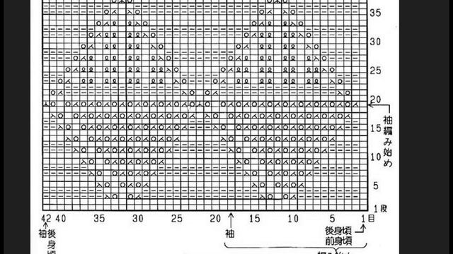 Подключаем фантазию! Ажурные кардиганы от японских мастериц смотреть онлайн