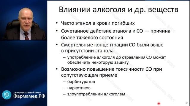 Токсическое действие дыма Лодягин А.Н.