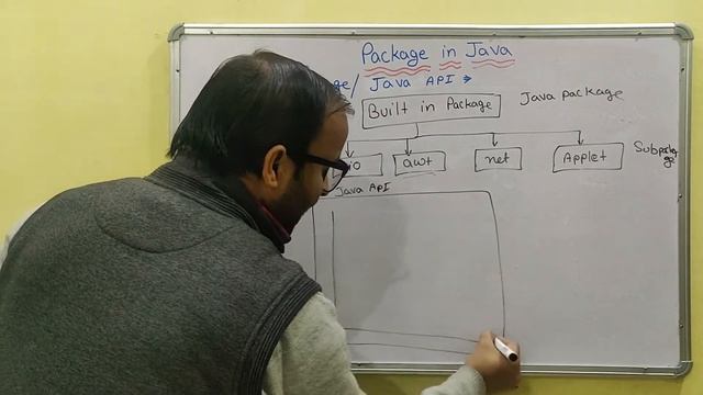 Built In-package | Java API | Package in Java in Hindi - 54 #CSEgyan смотреть онлайн
