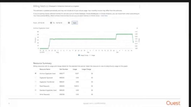 Oracle Cloud Archival Storage as Offsite Backup - OTW2018 смотреть онлайн
