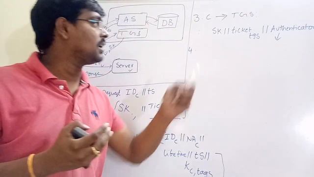 KERBEROS || AUTHENITCATION APPLICATION || AUTHENTICATION SERVER|| TICKET GRANTING SERVER смотреть онлайн