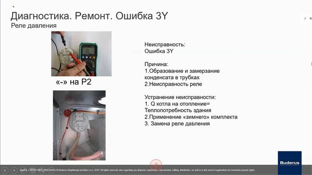 Семинар Бош Gaz 6000 Будерус U072