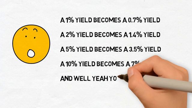 What is a W-8ben form? Why you NEED to fill this out before investing смотреть онлайн