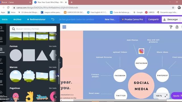 Mind Map - Canva смотреть онлайн