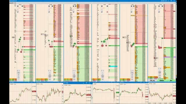 Уровень, который снится в кошмарах. Трейдер Кендиров Артём. 12.03.2021 смотреть онлайн