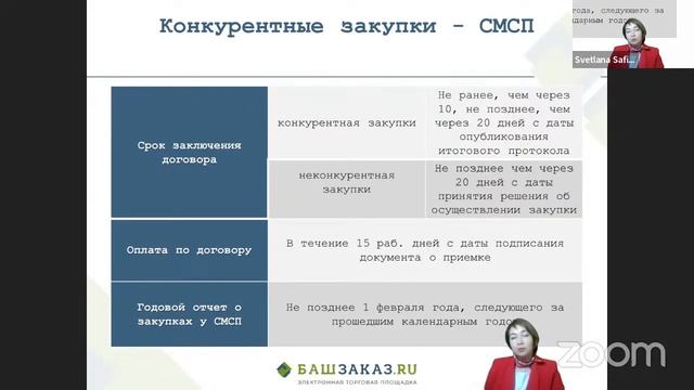 Вебинар для заказчиков на тему «Информация о закупках, обязательная к размещению в ЕИС» смотреть онлайн