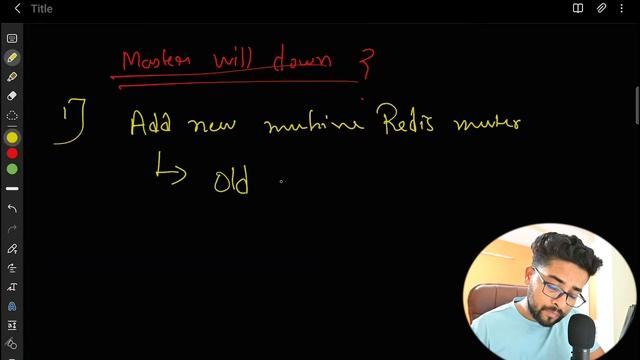 Redis Master Slave Architecture | Redis Architecture Explained In Detail смотреть онлайн