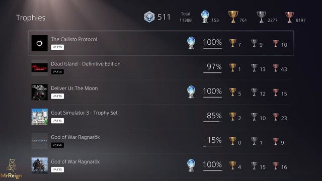 The Callisto Protocol - Use PS5 Saves to Auto Pop PS4 Trophies смотреть онлайн